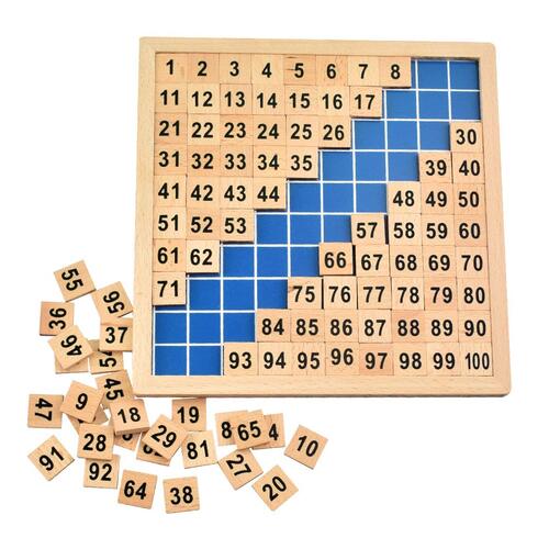 Table de cent